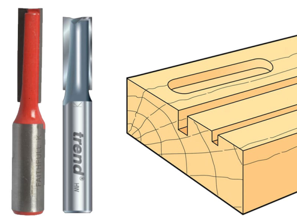 Router Cutters